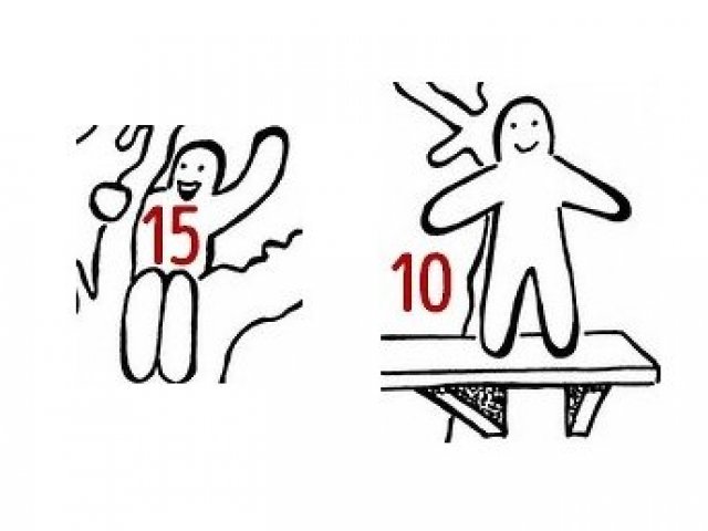 10, 15